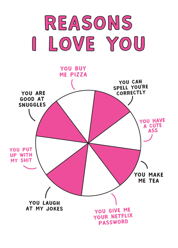 Reasons I Love You Card